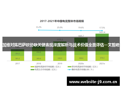 加维对阵巴萨欧协联关键表现深度解析与战术价值全面评估一文前瞻 加维对阵巴萨欧协联关键表现深度解析与战术价值全面评估一文前瞻